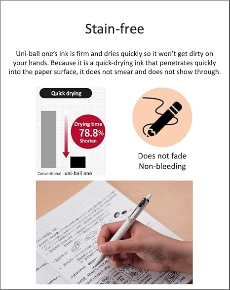 Ballpoint One P Gel Ink Rollerball pen - Image 6