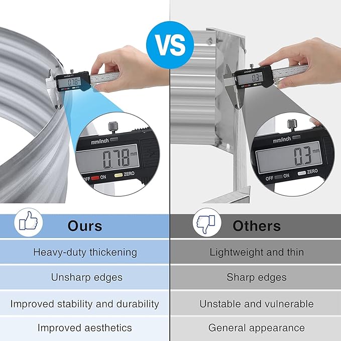 Land Guard Galvanized Raised Garden Bed Kit - Image 5