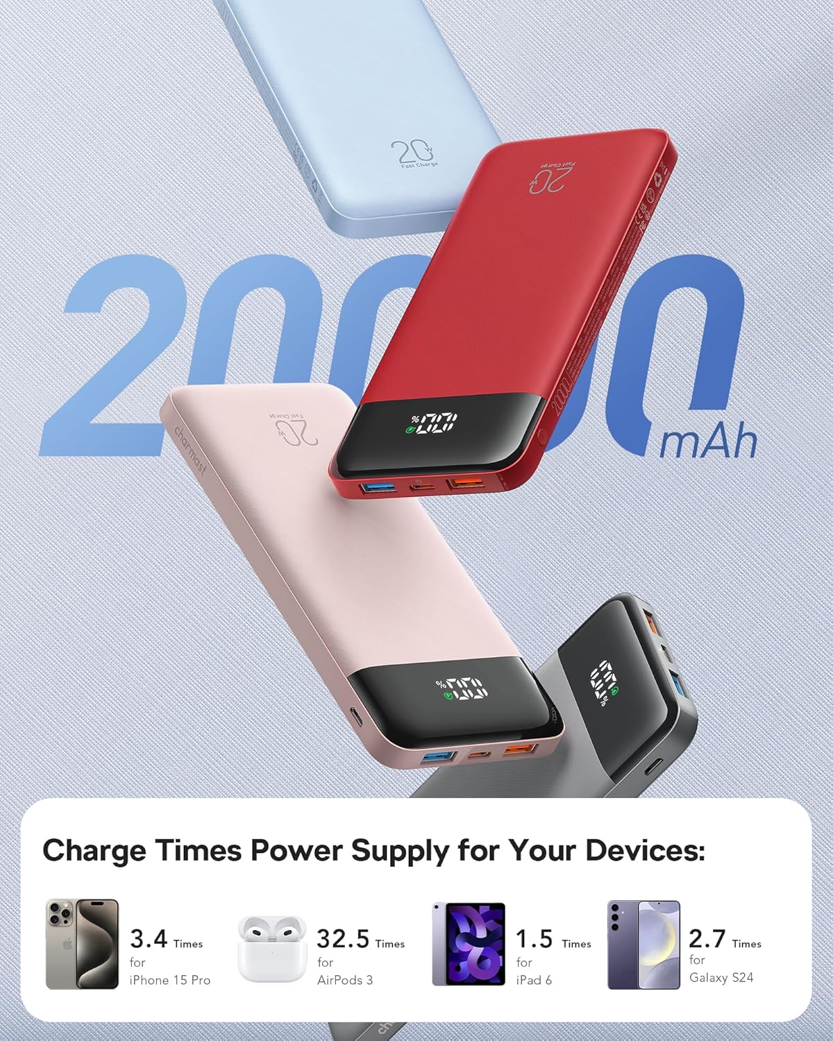Charmast Portable Charger, 20000mAh Power Bank - Image 4