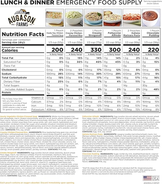 Augason Farms Lunch and Dinner Variety Pail - Image 3